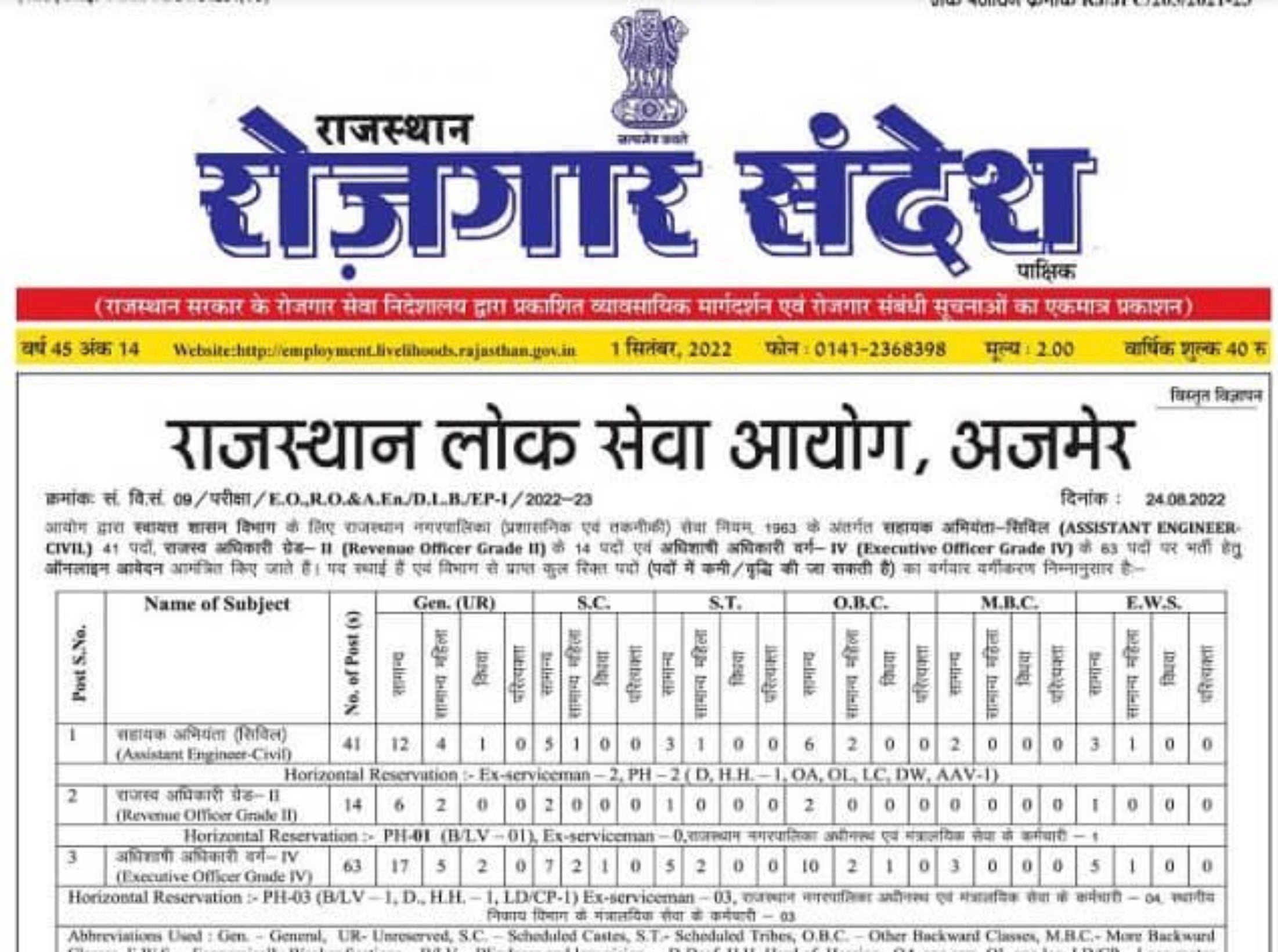 Rojgar Sandesh Hindi